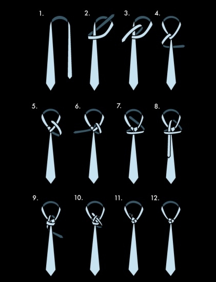 Trinity Knot（三一结）